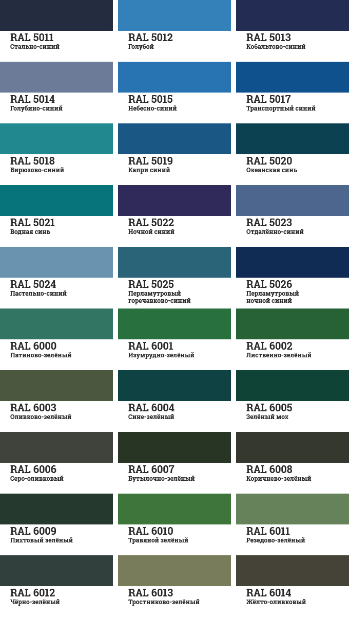 Таблица цветов RAL 4