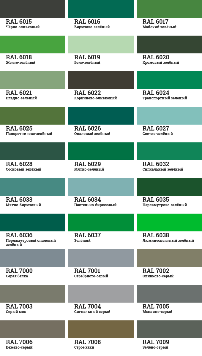 Таблица цветов RAL 5