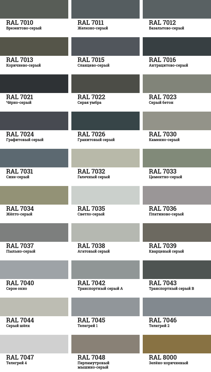 Таблица цветов RAL 6